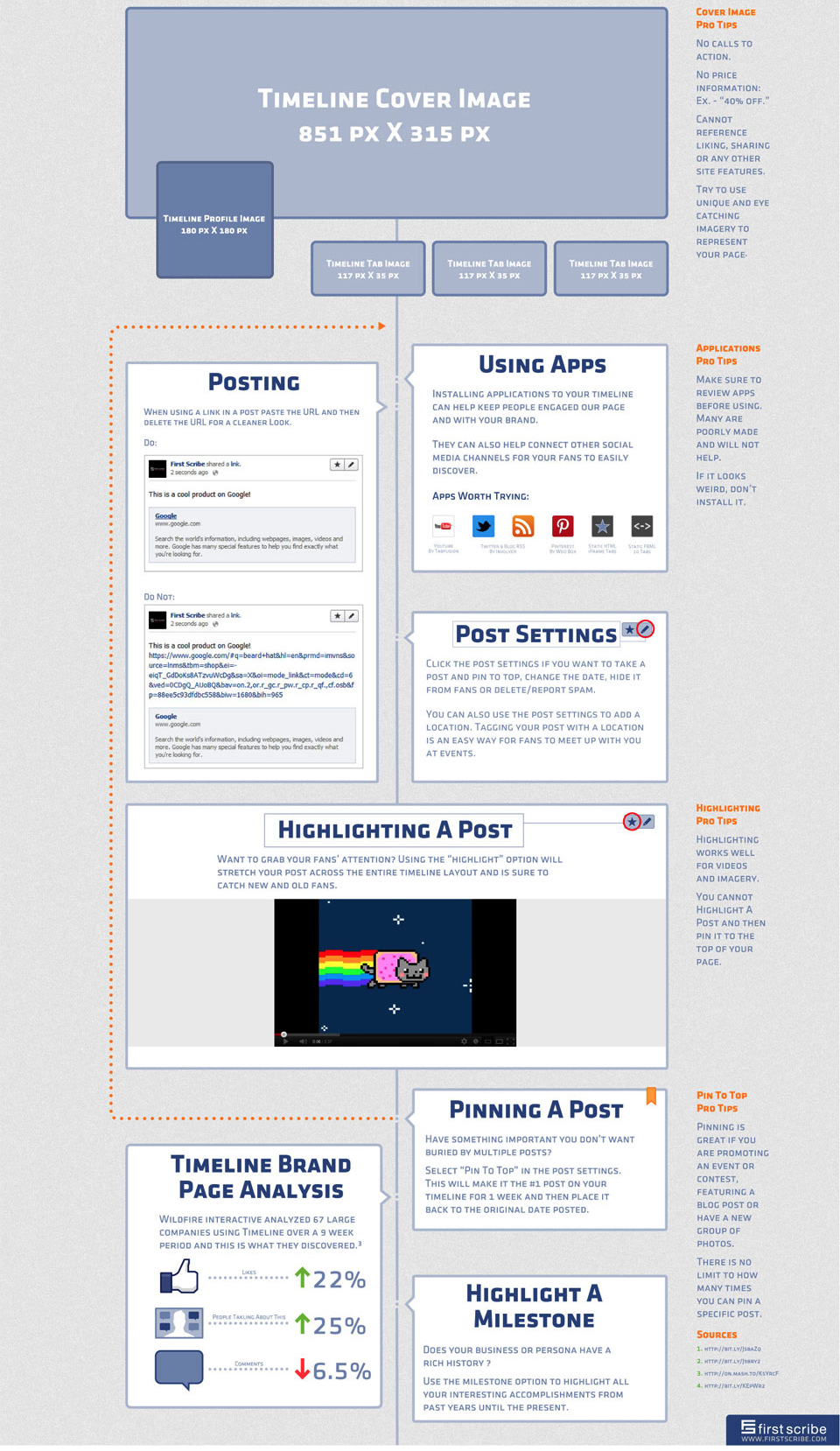 how-to-create-facebook-page-infographic_3